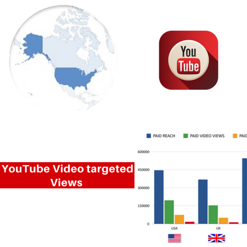 Youtube Views From Pakistan